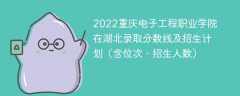 2022重庆电子工程职业学院在湖北录取分数线及招生计划（含位次、招生人数）