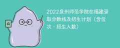 2022泉州师范学院在福建录取分数线及招生计划（含位次、招生人数）