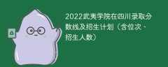 2022武夷学院在四川录取分数线及招生计划（含位次、招生人数）