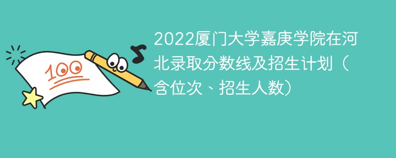 2022厦门大学嘉庚学院在河北录取分数线及招生计划（含位次、招生人数）