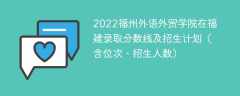 2022福州外语外贸学院在福建录取分数线及招生计划（含位次、招生人数）