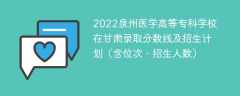 2022泉州医学高等专科学校在甘肃录取分数线及招生计划（含位次、招生人数）