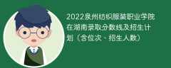 2022泉州纺织服装职业学院在湖南录取分数线及招生计划（含位次、招生人数）