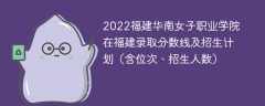 2022福建华南女子职业学院在福建录取分数线及招生计划（含位次、招生人数）