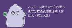 2022广东财经大学在内蒙古录取分数线及招生计划（含位次、招生人数）