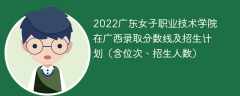 2022广东女子职业技术学院在广西录取分数线及招生计划（含位次、招生人数）