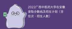 2022广西中医药大学在安徽录取分数线及招生计划（含位次、招生人数）