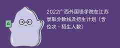 2022广西外国语学院在江苏录取分数线及招生计划（含位次、招生人数）