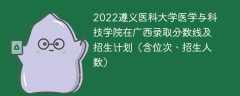 2022遵义医科大学医学与科技学院在广西录取分数线及招生计划（含位次、招生人数）