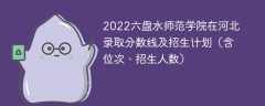 2022六盘水师范学院在河北录取分数线及招生计划（含位次、招生人数）