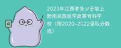 2023年江西考多少分能上黔南民族医学高等专科学校（附2020-2022录取分数线）