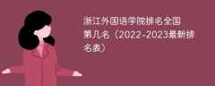 浙江外国语学院排名全国第几名（2022-2023最新排名表）