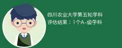 四川农业大学第五轮学科评估结果：1个A-级学科
