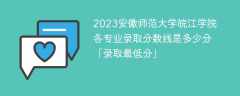 2023安徽师范大学皖江学院各专业录取分数线是多少分「录取最低分」