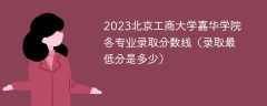 2023北京工商大学嘉华学院各专业录取分数线（录取最低分是多少）