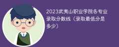 2023武夷山职业学院各专业录取分数线（录取最低分是多少）