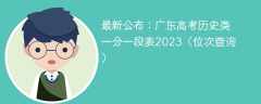 最新公布：广东高考历史类一分一段表2023（位次查询）