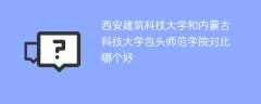 西安建筑科技大学和内蒙古科技大学包头师范学院对比哪个好