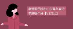 承德医学院和山东青年政治学院哪个好【VS对比】