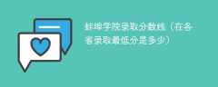 蚌埠学院录取分数线2023（在各省录取最低分是多少）