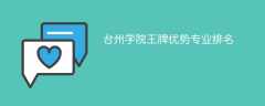 台州学院王牌优势专业排名2024