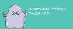 2024政法类最好大学排名榜单一览表（最新）