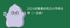 2024安徽最好民办大学排名榜（一览表）