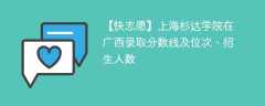 上海杉达学院在广西录取分数线及位次、招生人数「2021-2023招生计划」