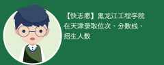 黑龙江工程学院在天津录取位次、分数线、招生人数「2021-2023招生计划」