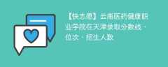 云南医药健康职业学院在天津录取分数线、位次、招生人数（2021-2023招生计划）