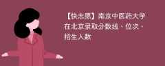 南京中医药大学在北京录取分数线、位次、招生人数（2021-2023招生计划）