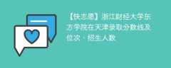 浙江财经大学东方学院在天津录取分数线及位次、招生人数「2021-2023招生计划」
