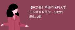 陕西中医药大学在天津录取位次、分数线、招生人数「2021-2023招生计划」