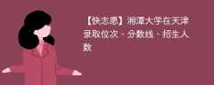 湘潭大学在天津录取位次、分数线、招生人数「2021-2023招生计划」