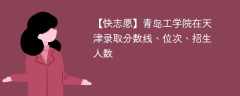 青岛工学院在天津录取分数线、位次、招生人数（2021-2023招生计划）