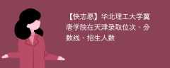 华北理工大学冀唐学院在天津录取位次、分数线、招生人数「2021-2023招生计划」