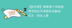 湖南理工学院南湖学院在天津录取分数线、位次、招生人数（2021-2023招生计划）