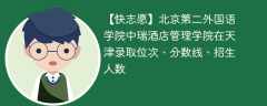 北京第二外国语学院中瑞酒店管理学院在天津录取位次、分数线、招生人数「2021-2023招生计划」