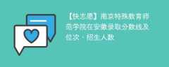 南京特殊教育师范学院在安徽录取分数线及位次、招生人数「2021-2023招生计划」