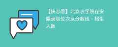 北京农学院在安徽录取位次及分数线、招生人数（2021-2023招生计划）