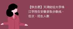 天津财经大学珠江学院在安徽录取分数线、位次、招生人数（2021-2023招生计划）