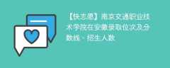南京交通职业技术学院在安徽录取位次及分数线、招生人数（2021-2023招生计划）