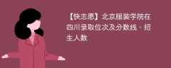 北京服装学院在四川录取位次及分数线、招生人数（2021-2023招生计划）