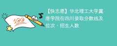 华北理工大学冀唐学院在四川录取分数线及位次、招生人数「2021-2023招生计划」