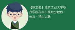 北京工业大学耿丹学院在四川录取分数线、位次、招生人数（2021-2023招生计划）