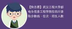 武汉工程大学邮电与信息工程学院在四川录取分数线、位次、招生人数（2021-2023招生计划）