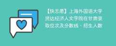 上海外国语大学贤达经济人文学院在甘肃录取位次及分数线、招生人数（2021-2023招生计划）