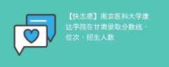 南京医科大学康达学院在甘肃录取分数线、位次、招生人数（2021-2023招生计划）