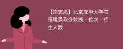 北京邮电大学在福建录取分数线、位次、招生人数（2021-2023招生计划）