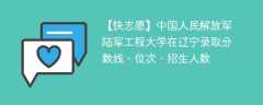 中国人民解放军陆军工程大学在辽宁录取分数线、位次、招生人数（2021-2023招生计划）